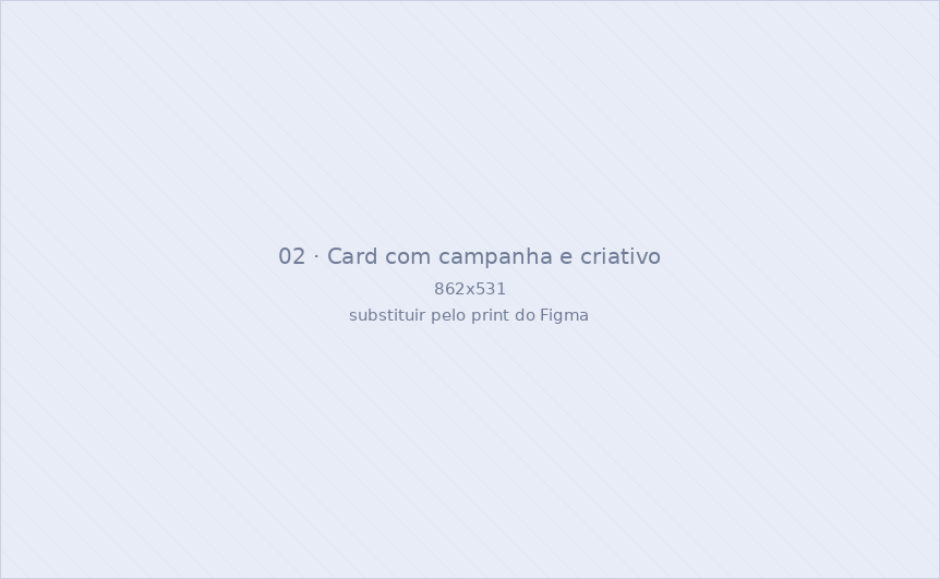 Card da oportunidade com dados de campanha e miniatura do criativo